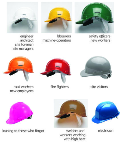 Helmets & Bump Caps